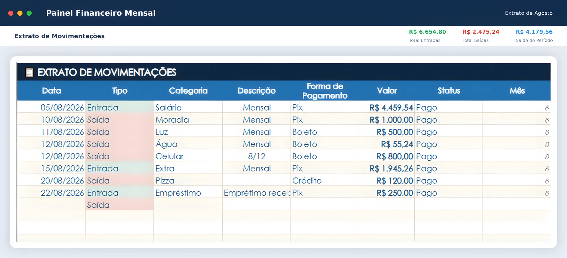 Extrato de movimentações do mês com data, tipo, categoria, valor e status